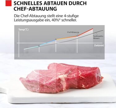 Мікрохвильова піч Toshiba MW3-AG25PFI(MG) з грилем та функцією духовки - 25L, 900W Inverter, 1100W Grill, вбудована, цифрова, 57dB, Chef-Abtauung, сірий колір Morandi, 25L, гриль, інвертор