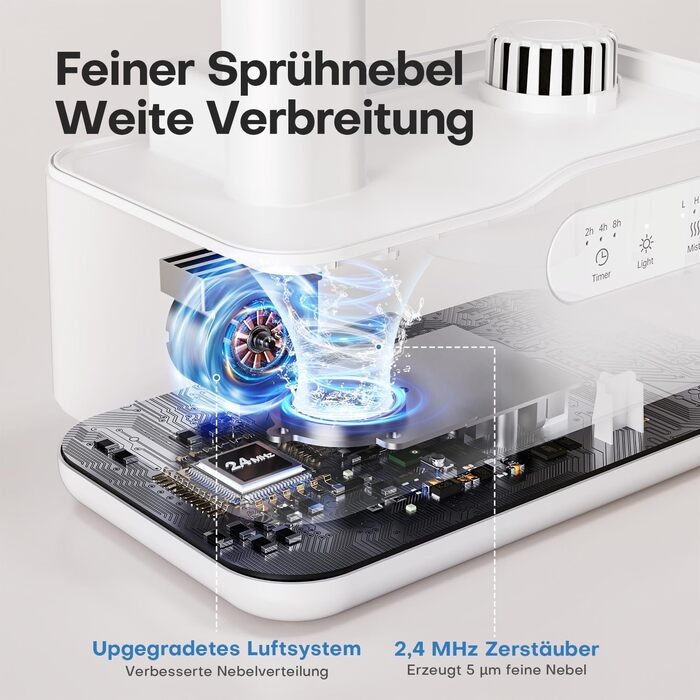 Зволожувач повітря AROEVE 5L з аромадифузором, нічним світлом та таймером, тихий ультразвуковий зволожувач для дитячої кімнати, рослин