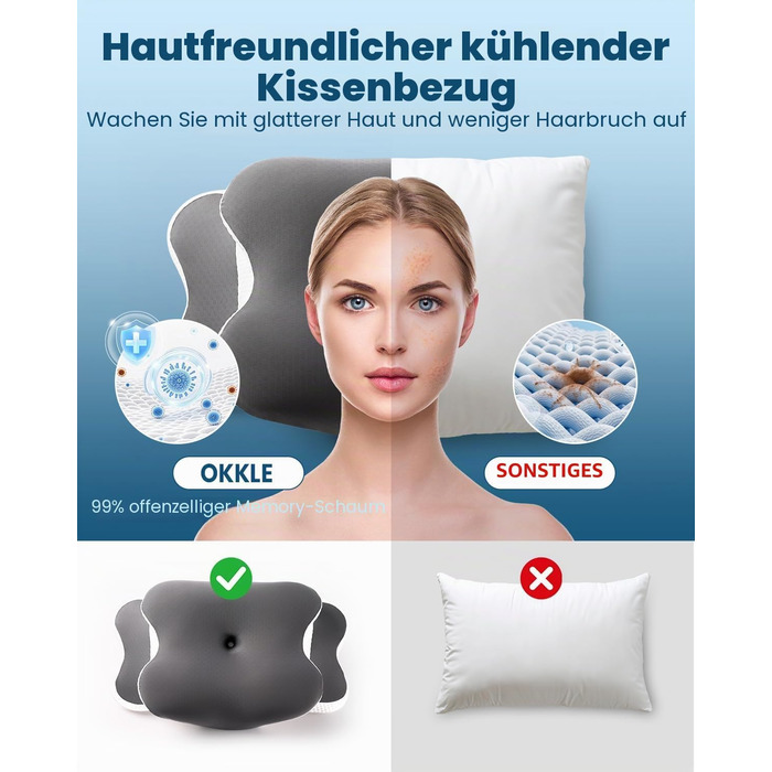 Охолоджуюча подушка для підтримки шиї з Memory Foam: ергономічна ортопедична подушка для сну на боці та спині