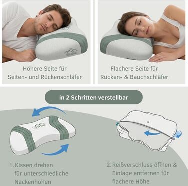 Ортопедична подушка для шиї з Memory Foam – Ергономічна подушка для сну на боці, спині та животі. Подушка для підтримки шийного відділу хребта, проти болю в шиї. Oeko-Tex, знімний чохол.