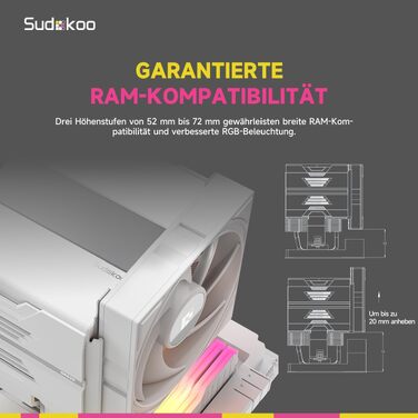 Кулер для процесора Sudokoo SK620 White (AM5): двосекційний повітряний охолоджувач з цифровим дисплеєм, 6 теплотрубками та 2 вентиляторами PWM FDB 120мм, білий