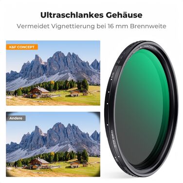 Фільтр ND K&F Concept 49mm Магнітний Змінний Градуйований (ND2-32) для об'єктивів Nano-Xcel Series