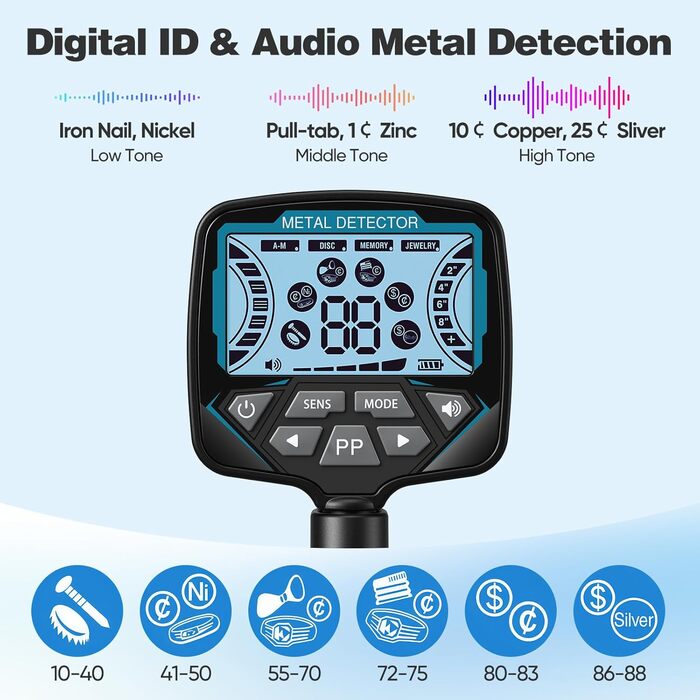 Металодетектор для дорослих та дітей, 5 режимів, професійний, пошук золота, IP68, вологостійкий, LCD дисплей, висока чутливість (GT965H)