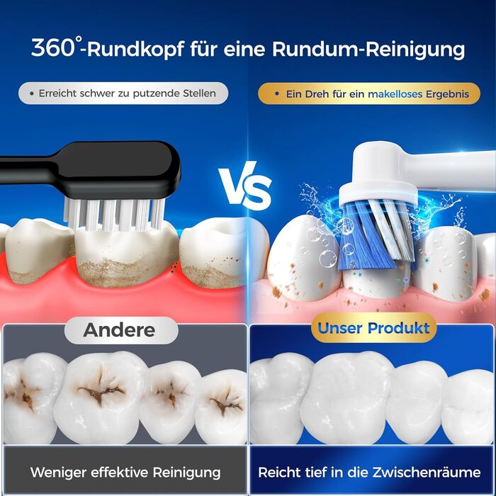 Електрична зубна щітка з круглою головкою Violett Lavendel - 50 000 рухів/хв, 8 насадок, 3 режими інтенсивності, 5 режимів чищення, 120 днів роботи від акумулятора, IPX7, доросла та дитяча, з кейсом для подорожей та тримачем