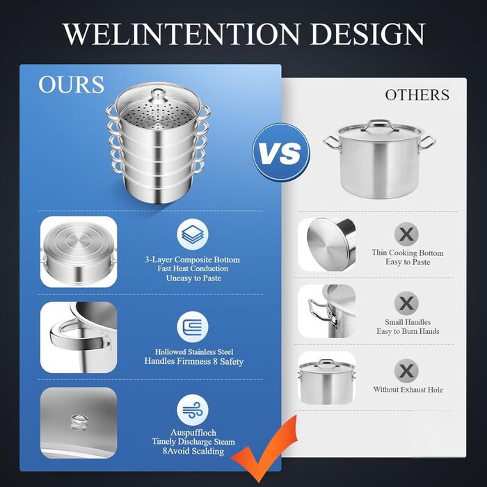 Набір для приготування на пару 5-ти ярусний з нержавіючої сталі, 28 см, з кришкою, для всіх типів плит (індукція, електрокераміка)