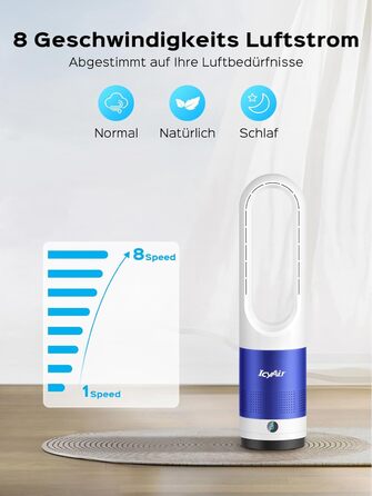 Турбовентилятор IcyAir без лопатей з пультом, 35 дБ, осциляція 90°, 8 швидкостей, таймер 9 годин, захист від дітей, LED-дисплей, тихий вентилятор для спальні, легко чистити, білий + сріблястий (білий + блакитний)