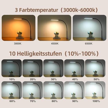 LED лампа для столу з кріпленням, регульована яскравість, 3 кольори та 10 рівнів, захист для очей, лампа для роботи та навчання, прищіпка для кріплення, білий колір