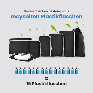 Набір кубиків-органайзерів для подорожей MEUVO - 7 шт. Компресійні сумки для валізи/рюкзака, чорні