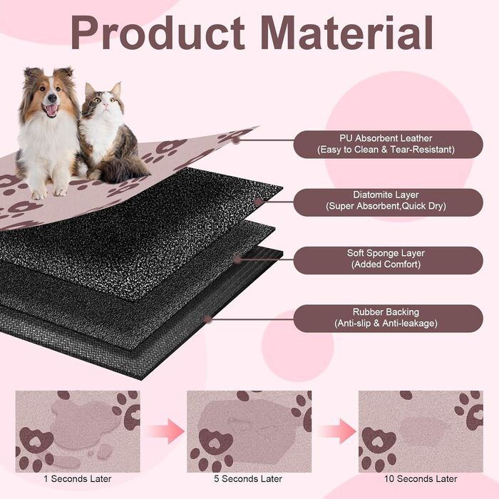 Килимок під миску для собак BLESWIN, 30 x 50 см, вбираючий, антиковзкий, для цуценят, рожевий