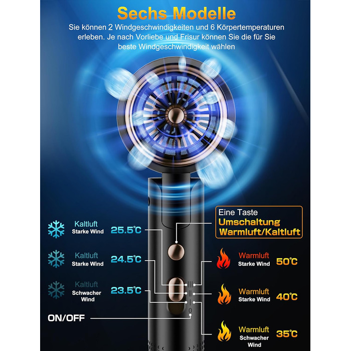 Професійний фен 2400W з іонізацією та складним механізмом, для швидкого сушіння, з насадкою-дифузором та сумкою, чорний