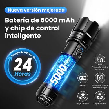 Потужний ліхтарик LED - 1000000 люмен, акумулятор 5000 mAh, IP67 водонепроникний, 5 режимів, для кемпінгу/походів/відпочинку на природі/надзвичайних ситуацій