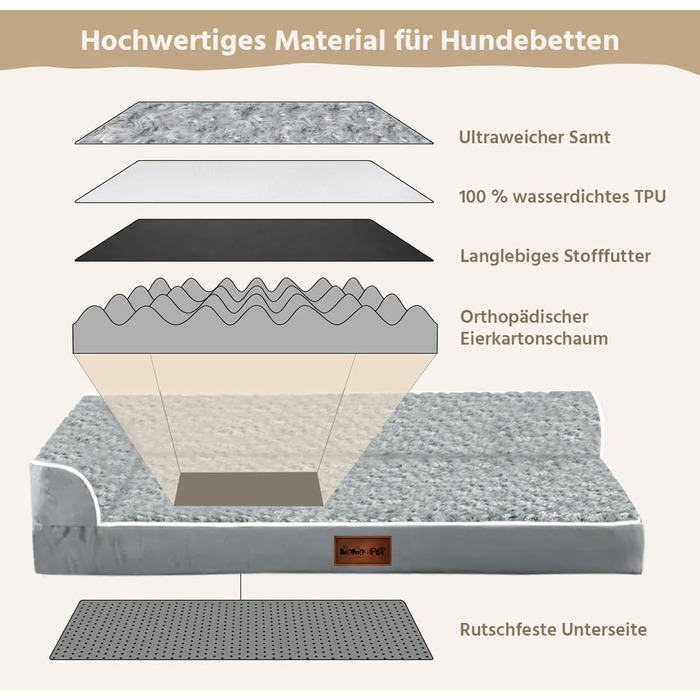 Ортопедичне ліжко для собак великих порід - водовідштовхуюче, з неслизьким дном та знімним чохлом (M: 71 x 58 x 17 см)