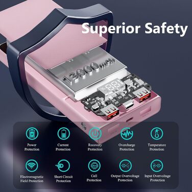 Портативний зарядний пристрій Power Bank 13000mAh з 2 вбудованими кабелями, LED-дисплеєм, рожевий