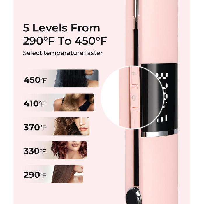 Плойка для волосся PRITECH з титановою пластиною, LCD-дисплеєм, регулюванням температури 150–230°C, універсальна напруга (Рожева)