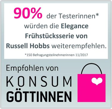 Електричний чайник Russell Hobbs Elegance з нержавіючої сталі та скла, 23380-56, 6 режимів підсмажування, підігрів, розморожування