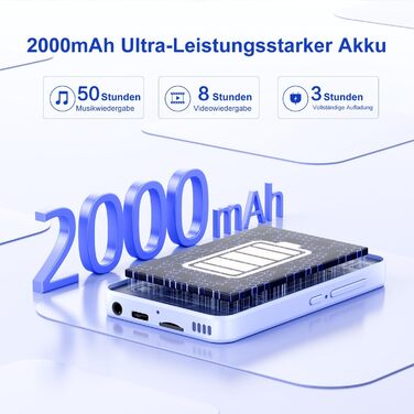 MP3 плеєр з Bluetooth та WiFi, 4.02