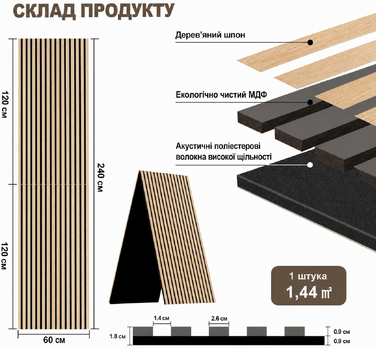Акустичні стінові панелі з дерева AKK-PANE 240x60 см (1,44м²), 3D панелі для шумоізоляції стін у вітальню, кухню та офіс, колір: Класичний дуб