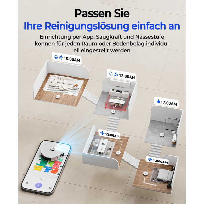 Робот-пилосос Redkey R11 з функцією миття, 20000Pa, док-станція 4L, захист від намотування волосся, LiDAR навігація, керування через додаток, для килима та шерсті тварин, білий