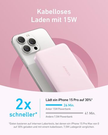 Anker MagGo Powerbank 10000mAh: портативний зарядний пристрій з MagSafe для iPhone 16/15/14/13 (Рожевий)