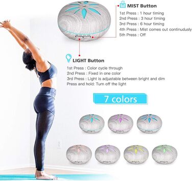 Аромадифузор GeeRic 550 мл з таймером, ультразвуковий зволожувач повітря, ароматерапія, 7 кольорів LED, дерево