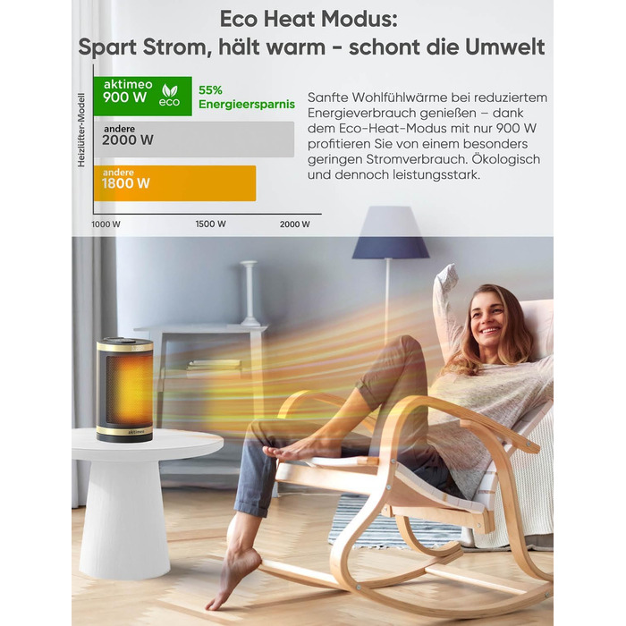 Електричний обігрівач NEU 1500W з керамічним нагрівачем, термостатом, захистом від перегріву, нахилу та для дітей, таймером 12 год, з пультом керування, золотий, Classic
