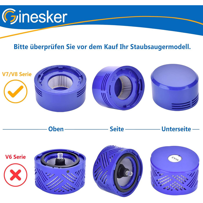 Фільтри для пилососа Dyson V7 V8: комплект 2 HEPA-фільтри після двигуна та 2 попередні фільтри. Оригінальні DY-96566101, DY-96747801