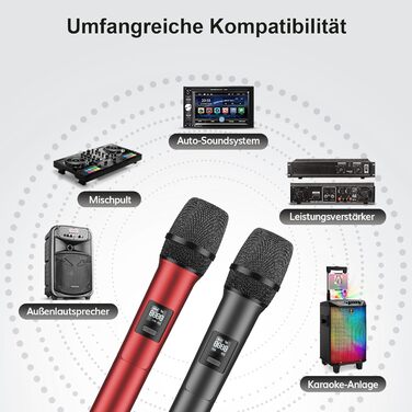 TONOR Бездротова Система Мікрофонів, 2 шт., з Приймачем, для Караоке, Вечірок, Мовлення, 60м, Динамічний, Сірий & Червоний