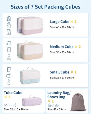 Набір органайзерів для валізи Narwey (7 шт.), кубики для пакування, органайзер для рюкзака, аксесуари для подорожей