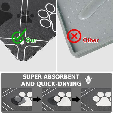 Килимок для тварин, надпоглинувач, для собак та котів, з неслизькою гумовою основою, швидковисихаючий, миючий, 40 x 60 см, 2 пари малюнків лап, чистий (в клітинку)