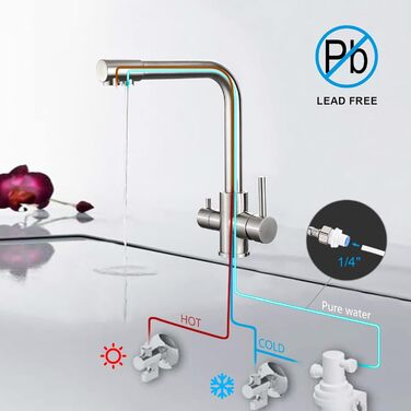 Кухонний змішувач 3-в-1 з поворотним виливом 360°, з двома важелями, для фільтрації води, гарячої та холодної води, високого тиску, з 3 шлангами 50 см, нержавіюча сталь, сірий матовий