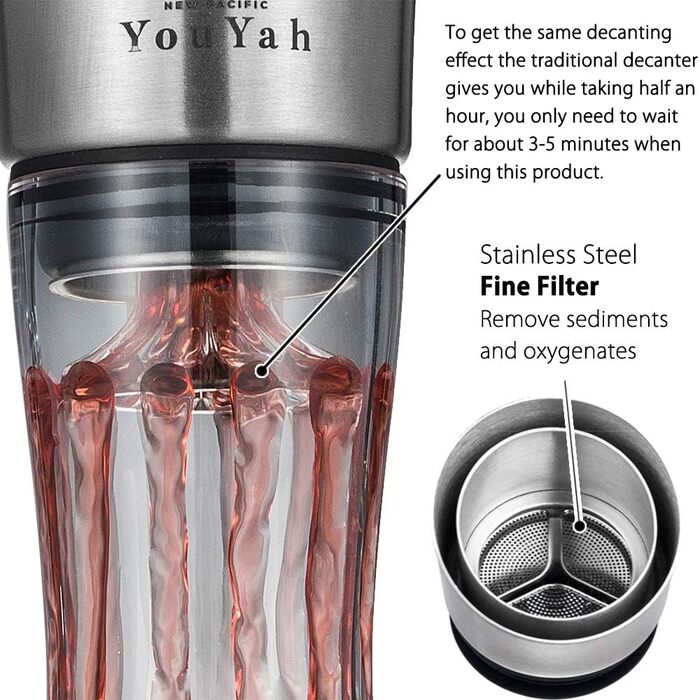 NEU PACIFIC YOUYAH YouYah Decanter Set, Red Wine Carafe with Integrated Aerator, Wine Aerator, Wine Gift, Stainless Steel Spout Lid, Filter, 100% Hand-Blown Lead-Free Crystal Glass