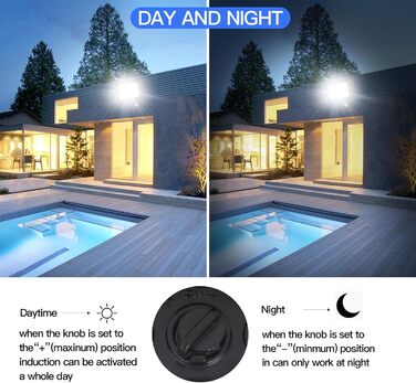 LED Floodlight 50W, Outdoor 5000LM, Spotlight 72 LED IP65 Waterproof, Outdoor Floodlight 6500K Cold White, 230V for Garage, Garden 【2 Pieces Black】 (50wgj 6500k Cold White, Motion Sensor)