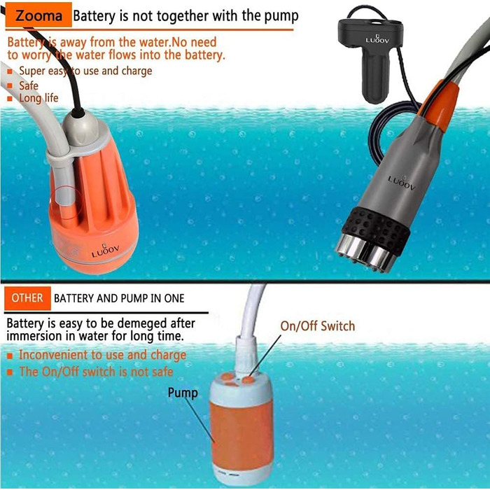 Портативна душова кабіна для кемпінгу Zooma з насосом, для відпочинку на природі та в саду, душ на вулиці, акумуляторна, оранжева (2 батареї)