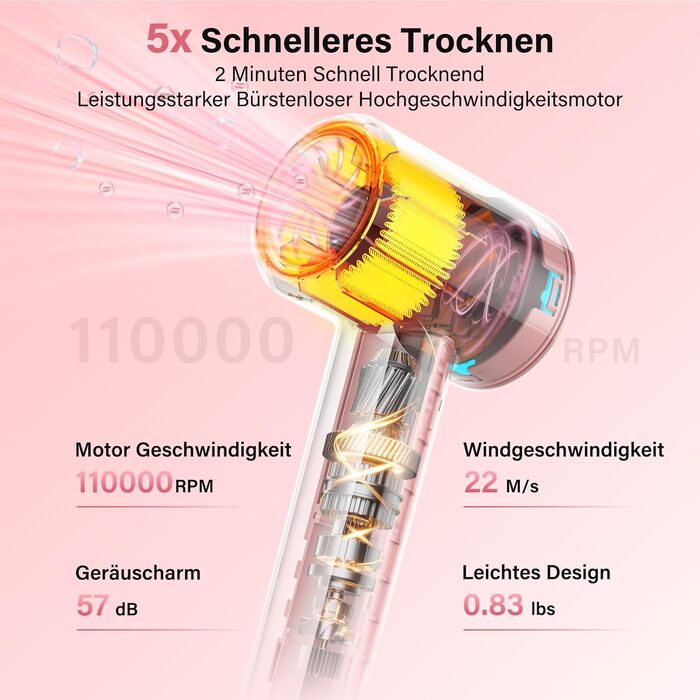 Фен з дифузором, 57dB, швидке сушіння, для подорожей та дому (рожевий)
