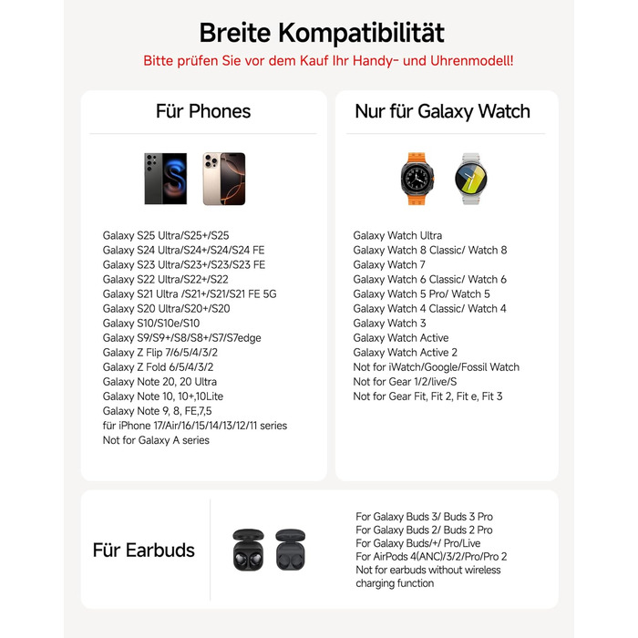 Бездротова зарядка 3-в-1 для Samsung Galaxy S25 Ultra, Watch 8/Ultra/7/6, Buds 3/3 Pro. Чорний колір