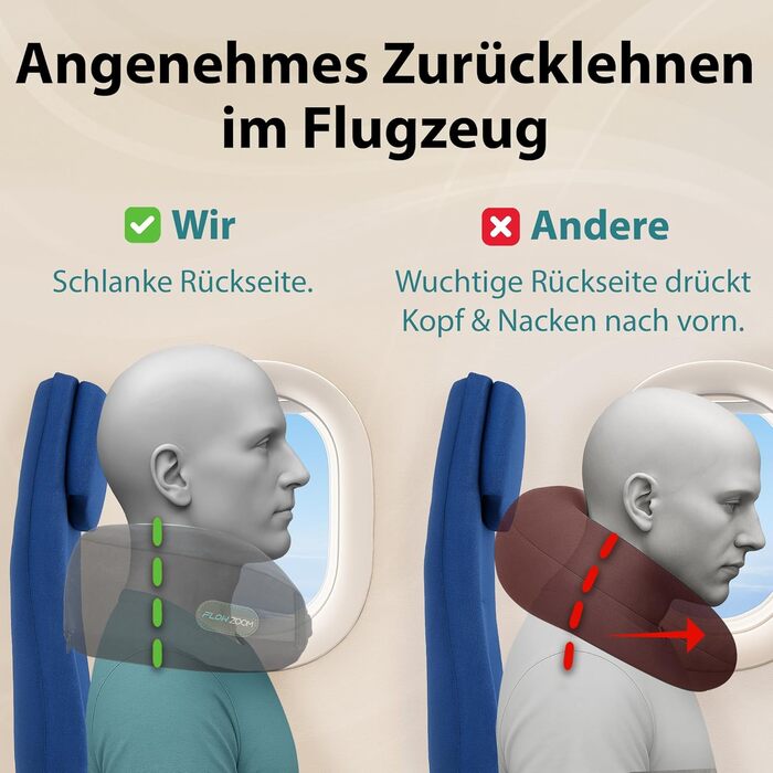 Подушка для шиї FlowZoom Dream Pro з додатковою бічною підтримкою та регульованим липучкою кріпленням - подушка для подорожей в літак з піною з пам'яті - з чохлом та подарунковою упаковкою - Сірий