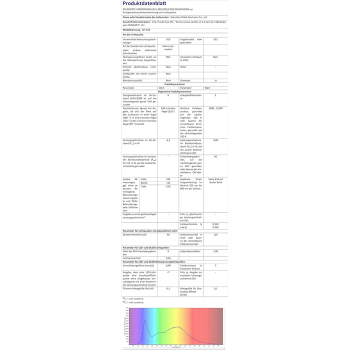 LED настільна лампа Mafiti з регулюванням яскравості, 5 кольорів та 3 рівні, для читання, дітей, офісу, чорна (MT-856, 2 шт.)