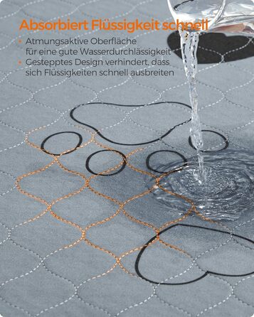 Підстилка для собак Feandrea, 2 шт., 122 x 91 см, XL, сіра, витривала, не слизька, супер вбираюча, PTD036G01