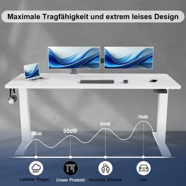 Devoko Electric Standing Desk 160x70cm - Adjustable Height, Stable Standing Desk, Computer Table with Memory Function, Ergonomic Sit-Stand Desk (White)