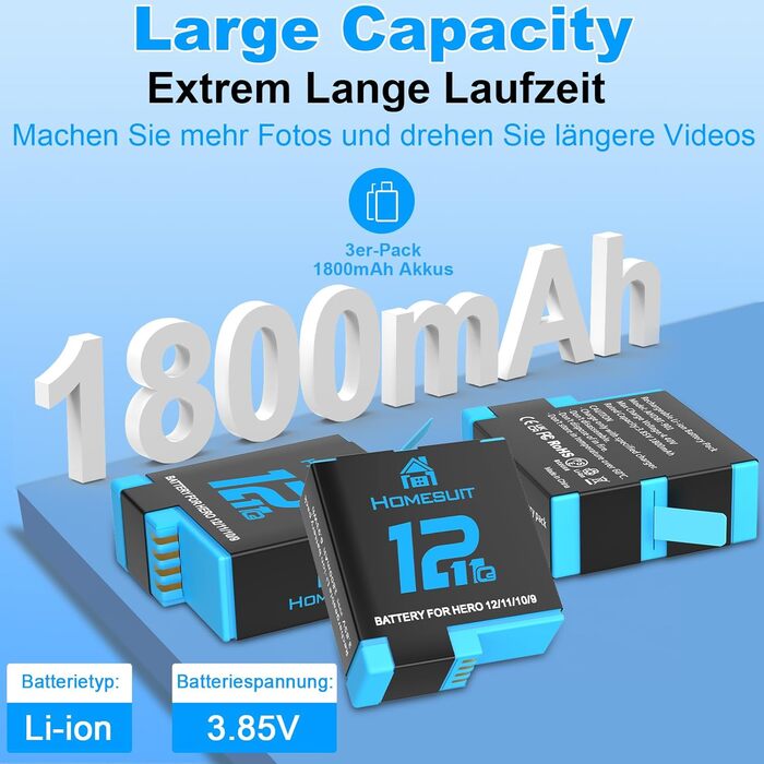Набір акумуляторів Homesuit Hero 12 1800mAh + LED зарядний пристрій USB-C для GoPro Hero 12/11/10/9 Black (2 шт. акумулятори)