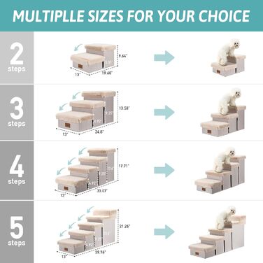 Pet Stairs for Small Dogs with Storage, Folding Dog Stairs for Bed Couch, Dog Stairs Dog Ramp with Non-Slip Bottom, Leak-Proof, Up to 80kg, Steps, (Beige, 5, 33x101x54cm)