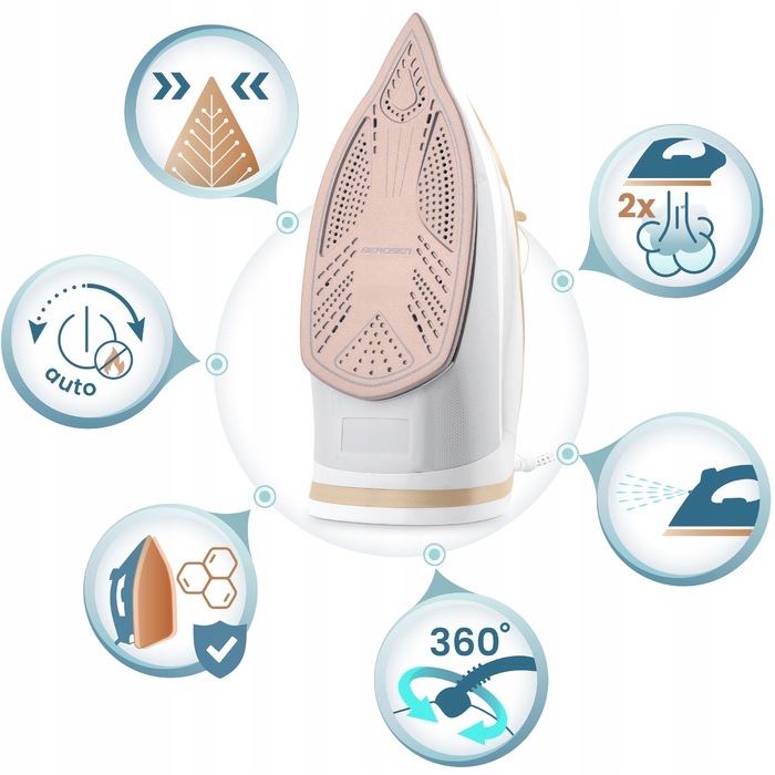 Парова праска BERDSEN BD-330, 3000 Вт, керамічне покриття, з функцією вертикального прасування, потужна