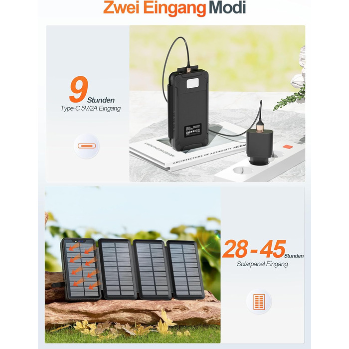 Сонячний павербанк 26800mAh elzle з 2 USB-A виходами та 1 USB-C входом, вологостійкий зовнішній акумулятор з 4 сонячними панелями та ліхтариком для смартфонів, планшетів, кемпінгу, чорний