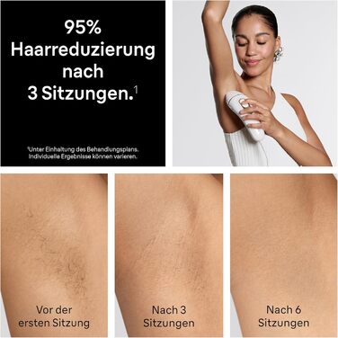 Braun Silk·expert Pro 5 IPL епілятор для безболісної епіляції вдома – білий/золотий (PL5442) + чохол, бритва Gillette Venus та 4 насадки. Зроблено в Німеччині