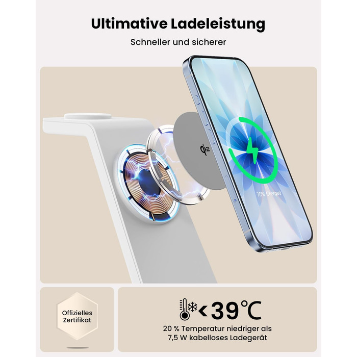 GEEKERA 3-в-1 зарядний пристрій Qi2 з MagSafe, 15W індукційна станція для iPhone 17/16/15/14/13/12, Apple Watch 11-2 та AirPods, білий/сірий