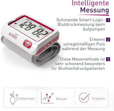 Тонометр на зап'ястя Scala SC 6027 A (червоний) – точний вимірювач артеріального тиску з індикатором ВООЗ, 85 місць пам'яті, Fuzzy Logic, з батарейками та коробкою, розмір манжети 13,5-19,5 см