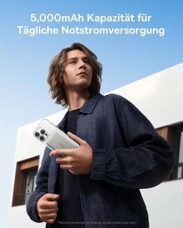 Power Bank Baseus Picogo AM41: Тонкий Magsafe Powerbank, PD 20W, 5000mAh, USB-C, для iPhone 17/16/15/14/13/12 (Titan)