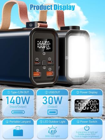 Портативний акумулятор для ноутбука 140W, 50000mAh, з LED дисплеєм, PD3.1, QC4.0, 4 виходи, 2 входи (Чорний)