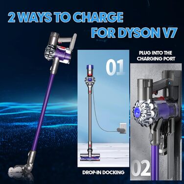Запасний акумулятор Dyson V7 6000mAh/6.0Ah для пилососів V7 Animal Fluffy Absolute Trigger Motorhead Pro Car+Boat