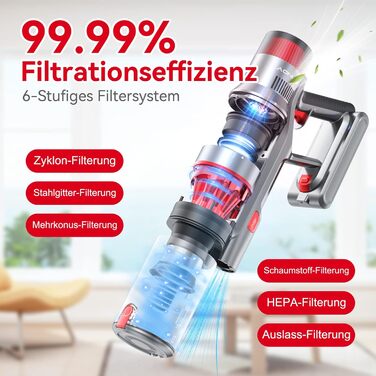 Акумуляторний пилосос Aonus A9 Pro, пластиковий, червоний, 500 Вт, об'єм 1 літр, 60 дБ